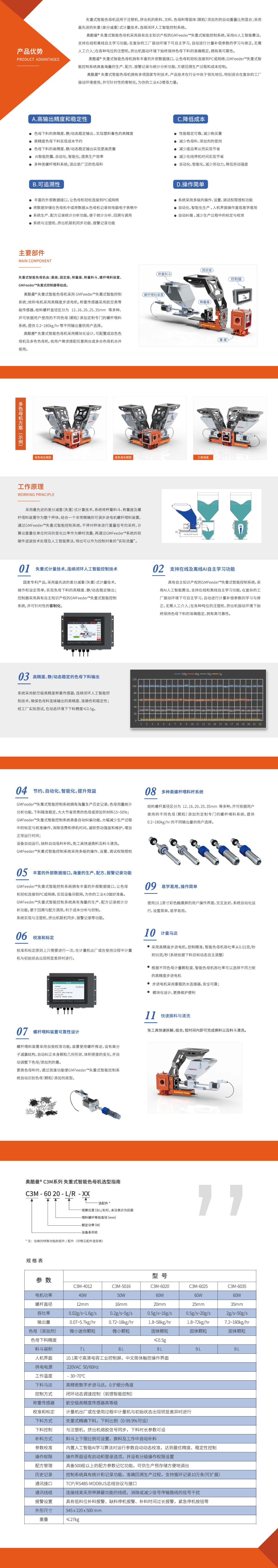 色母機詳情頁-修改-20210320.jpg